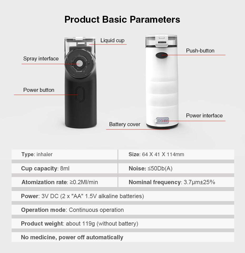 Children, Portable Inhaler Nebulizer, Sparq Mart - available at Sparq Mart