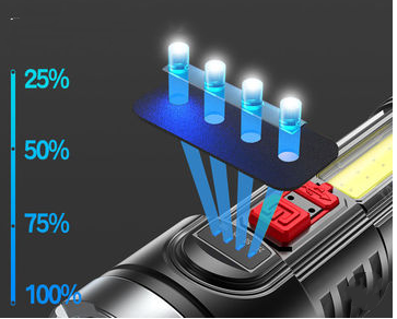 rechargeable flashlight power display - available at Sparq Mart